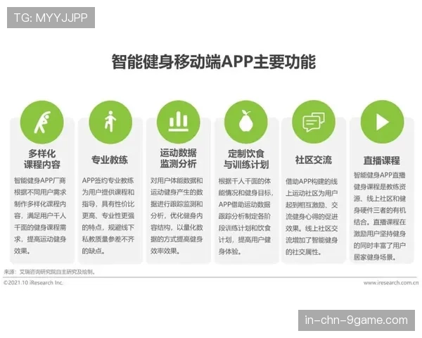 健身器械制造企业转型注重用户体验与安全性能，2021健身器材行业的发展趋势